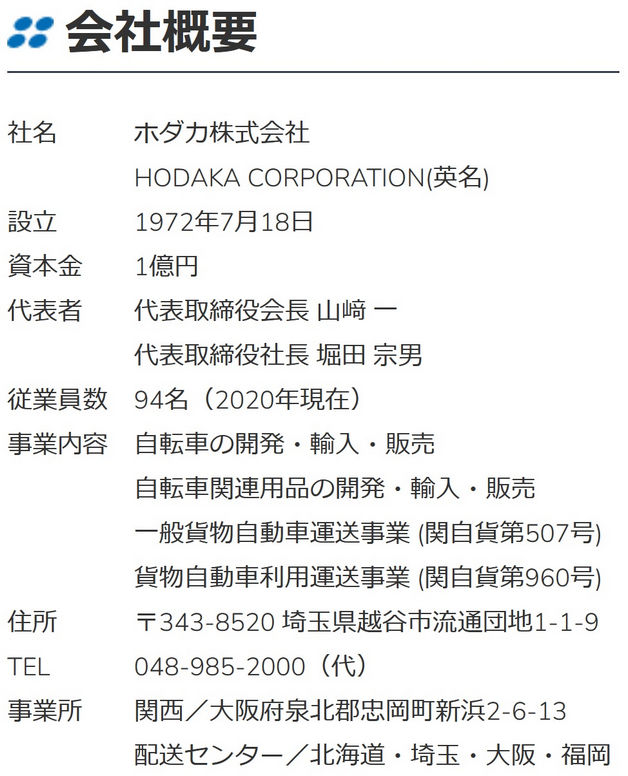 ホダカ株式会社の企業情報